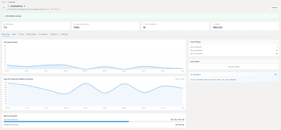 AISQLWatch Dashboard